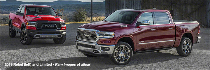 2019 Ram 1500